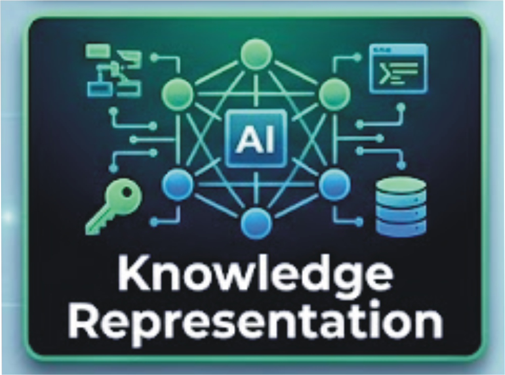 Knowledge Representation Tutorial